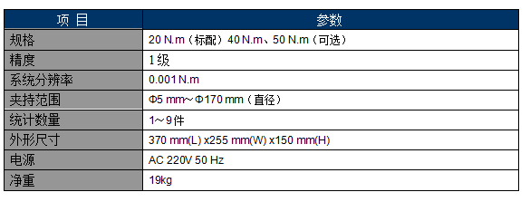 2018-03-22-1521714997797928.png blob.png